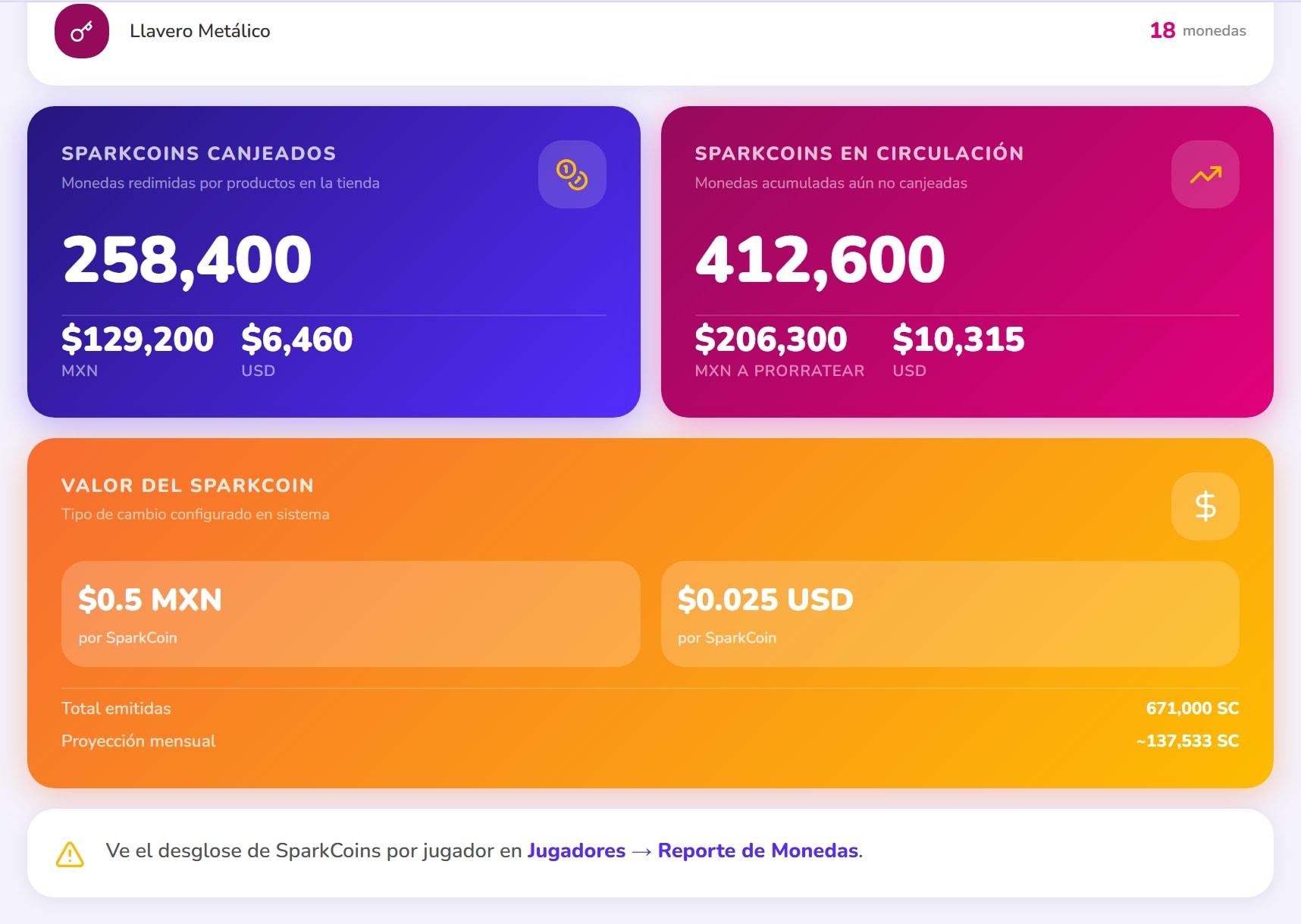 Captura: indicadores de SparkCoins en circulación